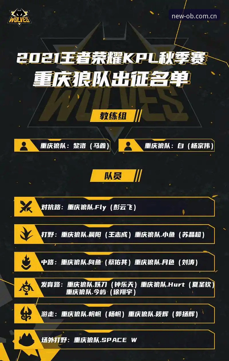 迪奥戈·莱特vs卡尔塔-卡尔：皇家社会新赛季后防升级，在欧宝体育官网感受转会风云