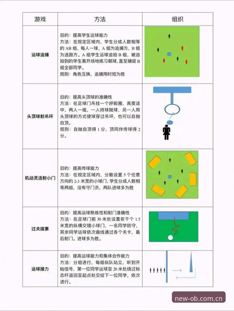 欧宝体育官网使用教程：从入门到精通，老用户手把手教你玩转OB欧宝体育赛事CN